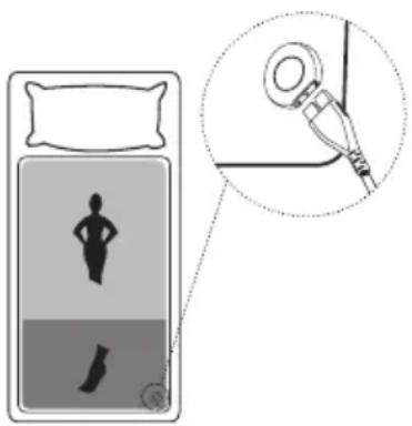 BEURER UB 190 CosyNight - Kayttoönotto - 1