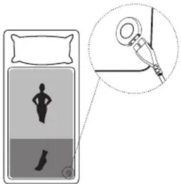 BEURER UB 190 CosyNight - Førstegangsbruk - 1