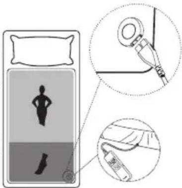 BEURER UB 190 CosyNight - Additional information UB 200 - 1