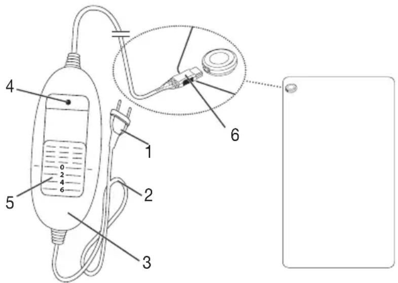 BEURER HD 75 Cosy - OmscaHne np6opa - 1