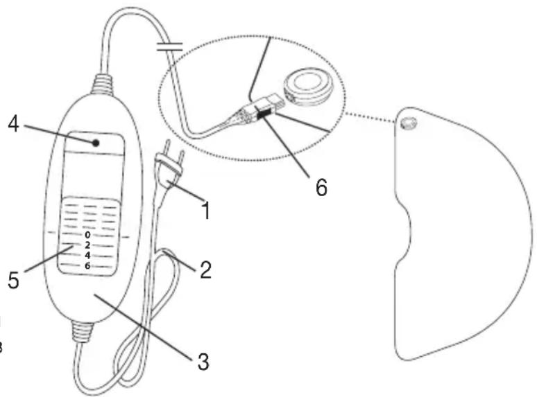 BEURER HD 50 Cosy - Onicanne npnbopa - 1