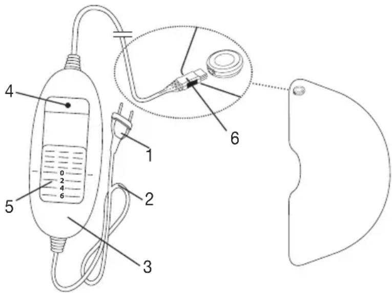 BEURER HD 50 Cosy - Cihaz Aciklaması - 1
