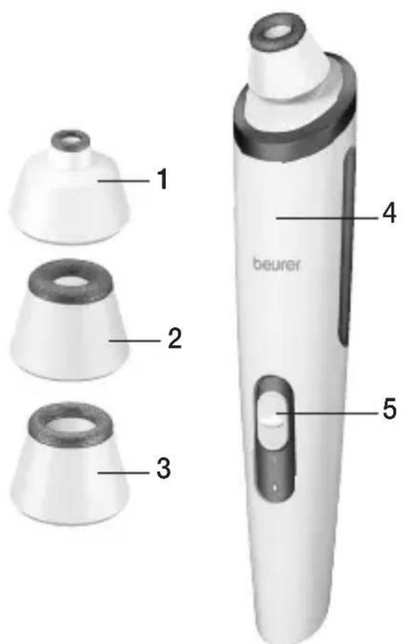 BEURER FC 76 - Descripción del aparato - 1
