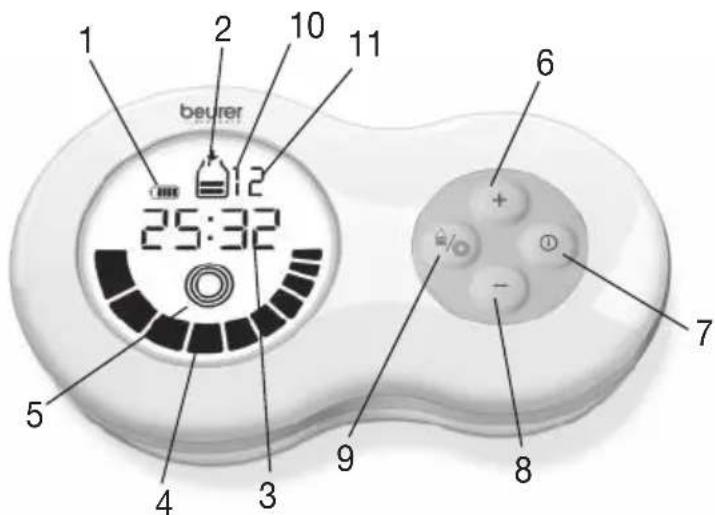 BEURER BY 70 - Description of display and buttons - 1