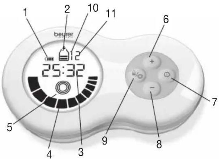 BEURER BY 70 - Descrizione del display e dei pulsanti - 1