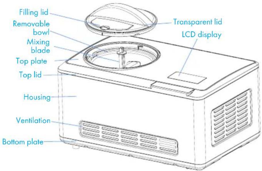 Klarstein Dolce Bacio - DEVICE DESCRIPTION - 1