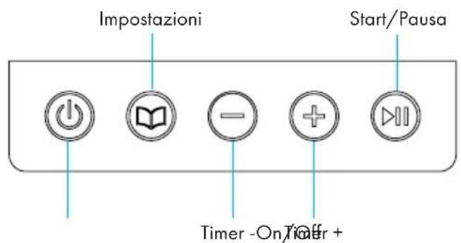 Klarstein Dolce Bacio - DESCRIZIONE DEL PRODOTTO - 2