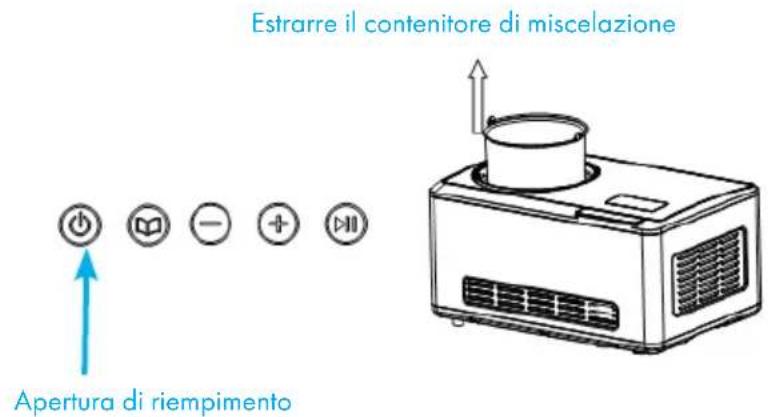 Klarstein Dolce Bacio - 8^ passaggio - 1