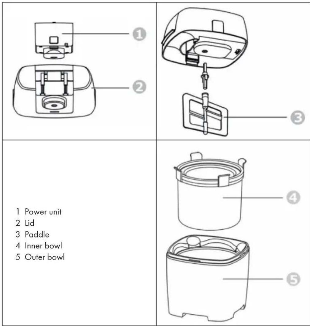 Klarstein Creamberry - PRODUCT OVERVIEW - 1