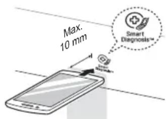LG RC80U2AV3W - Smart Diagnosis™ via het klanteninformatiecentrum - 1