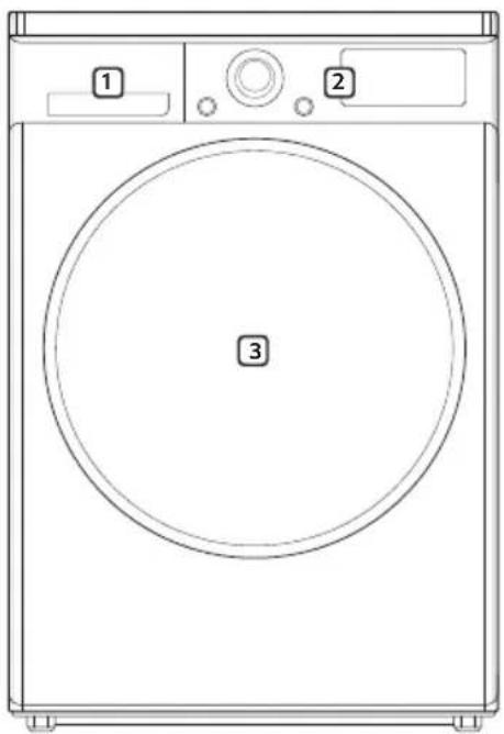 LG RC80U2AV3W - Caracteristiques - 1