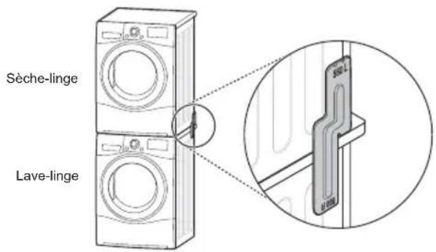 LG RC80U2AV3W - Kit de superposition - 1