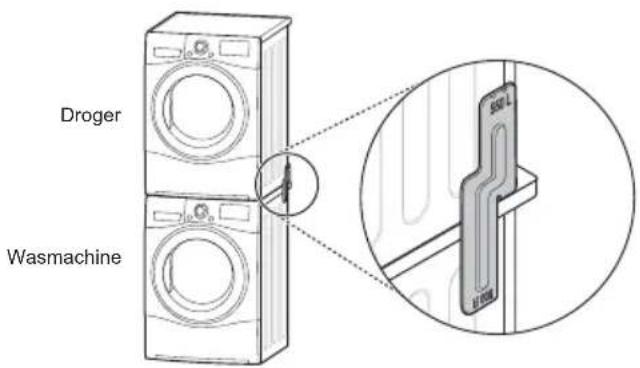 LG RC80U2AV3W - Stapelkit - 1