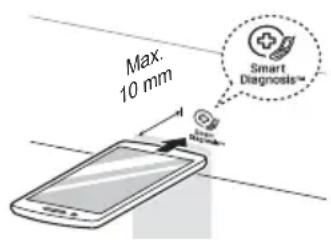 LG RC80U2AV3W - Smart Diagnosis™ Par l'intermédiaire du Centre d'Information Client - 1