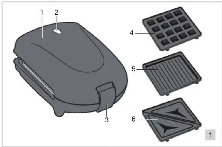 BESTRON ADM2003R - NORMAS DE SEGURIDAD - Durante el uso - 1