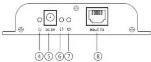Digitus DS55122 - Rallonge HDMI TX (Émetteur) - 2