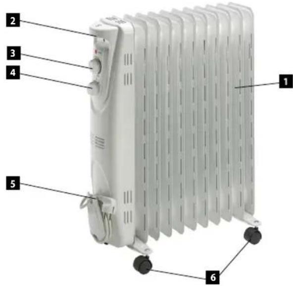 Concept RO3211 - POPIS VÝROBKU - 1