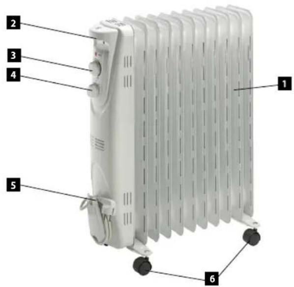 Concept RO3211 - DESCRIPTION DU PRODUIT - 1