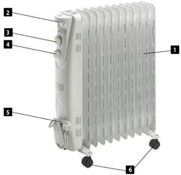 Concept RO3207 - OPIS PRODUKTU - 1