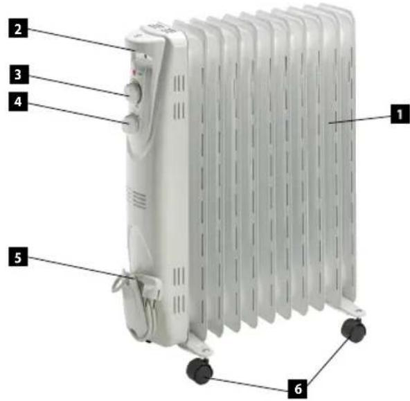 Concept RO3207 - POPIS VÝROBKU - 1