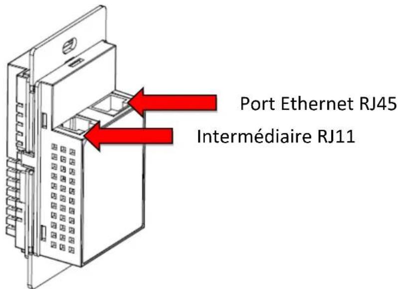 Edimax IAP1200 - I-3. Aperçu du matériel - 2