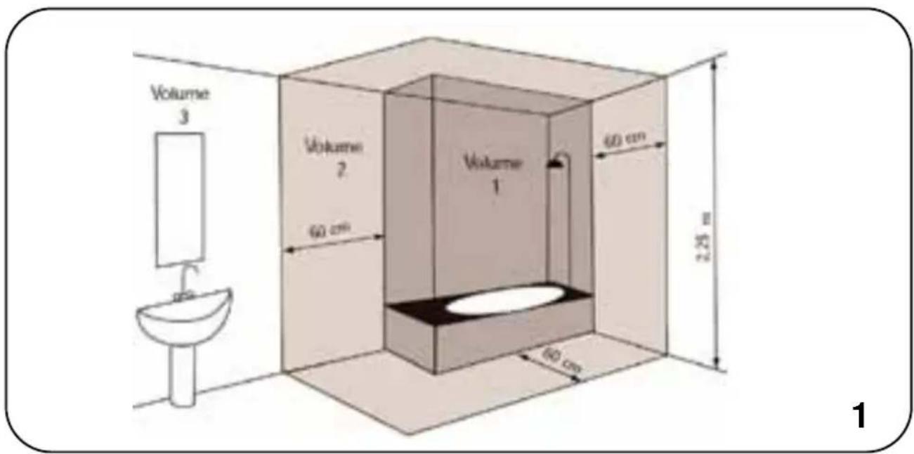 STEBA BS 1800 Touch - Zu Ihrer Sicherheit - 2