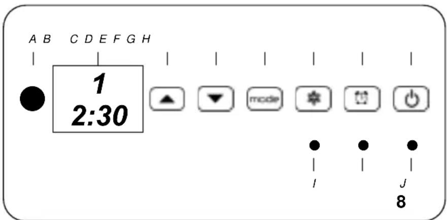 STEBA BS 1800 Touch - Inbetriebnahme - 1