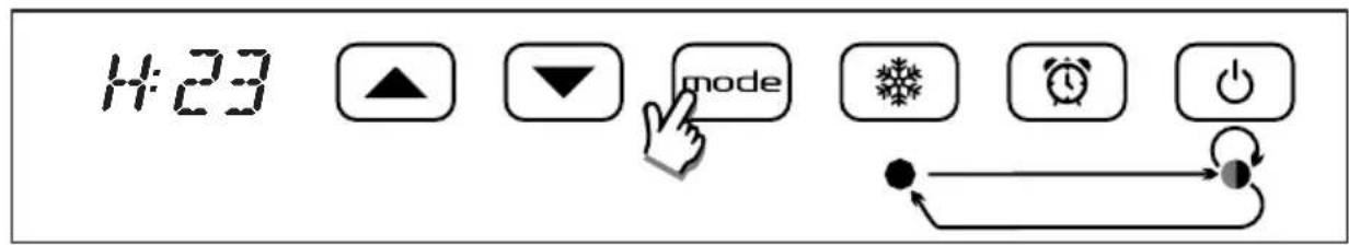 STEBA BS 1800 Touch - WEEKLY PROGRAM - 5