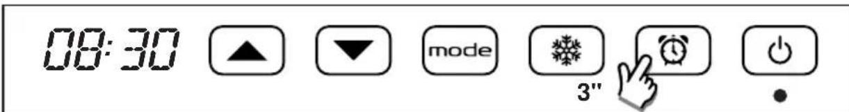 STEBA BS 1800 Touch - WEEKLY PROGRAM - 2