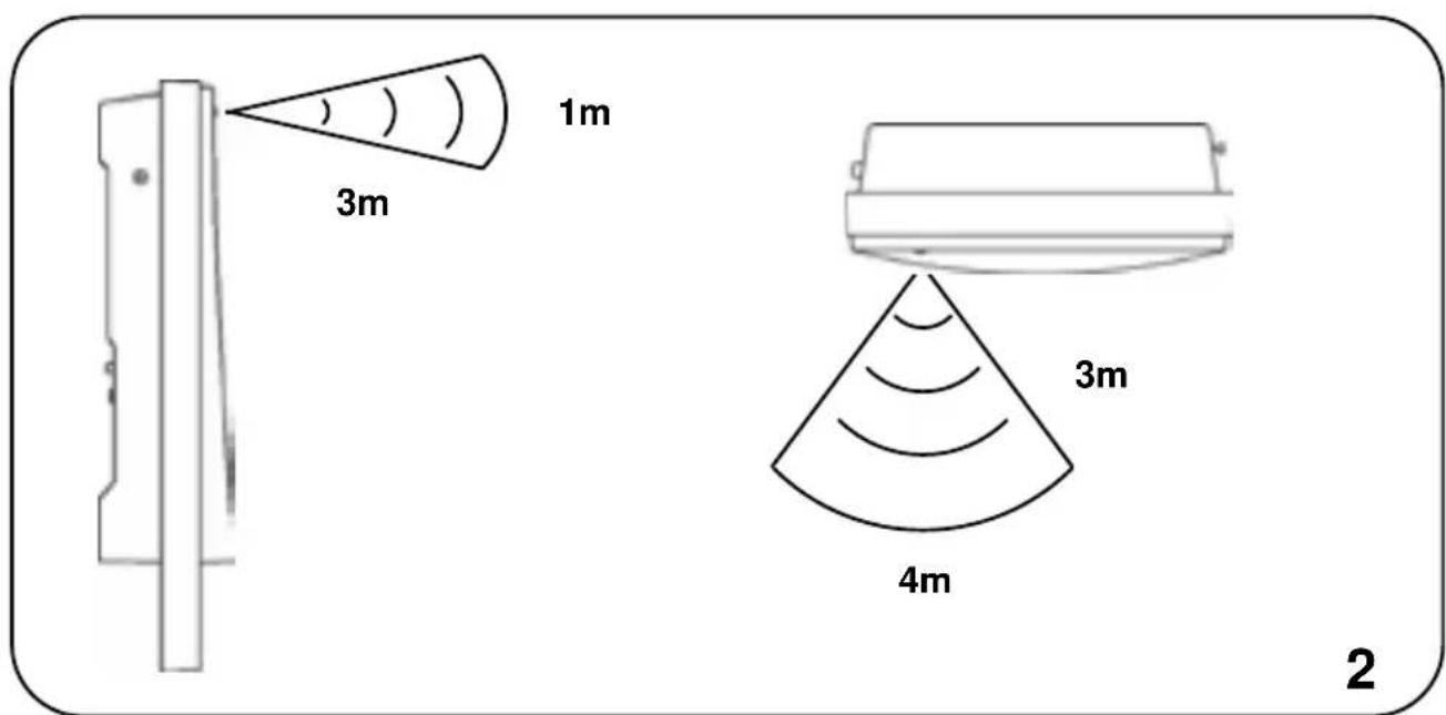 STEBA BS 1800 Touch - Zu Ihrer Sicherheit - 3