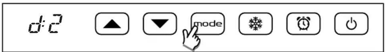 STEBA BS 1800 Touch - Alle dagenaidentiek: - 1