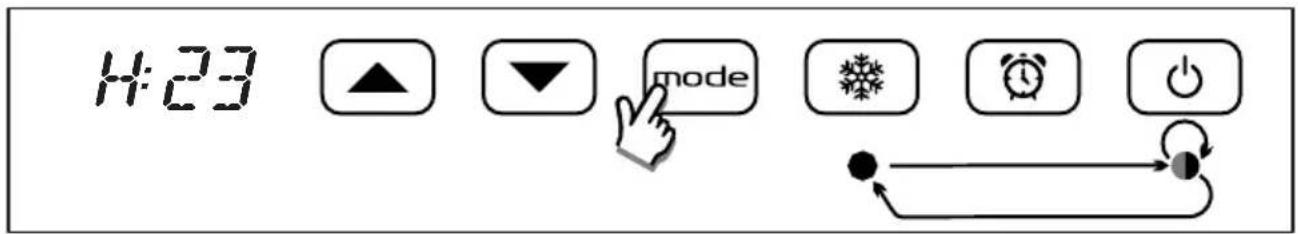STEBA BS 1800 Touch - Optie 2. BEKIJKEN EN-OF WIJZIGEN VAN HET STANDAARD WEEKPROGRAMMA - 24