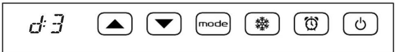 STEBA BS 1800 Touch - Alle dagenaidentiek: - 2