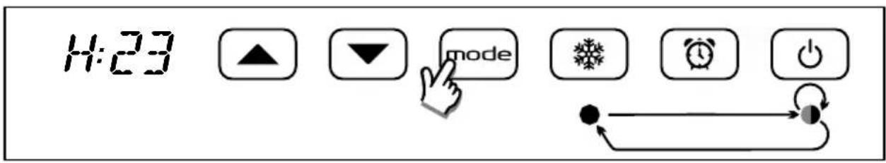 STEBA BS 1800 Touch - Programmation hebdomadaire - 5