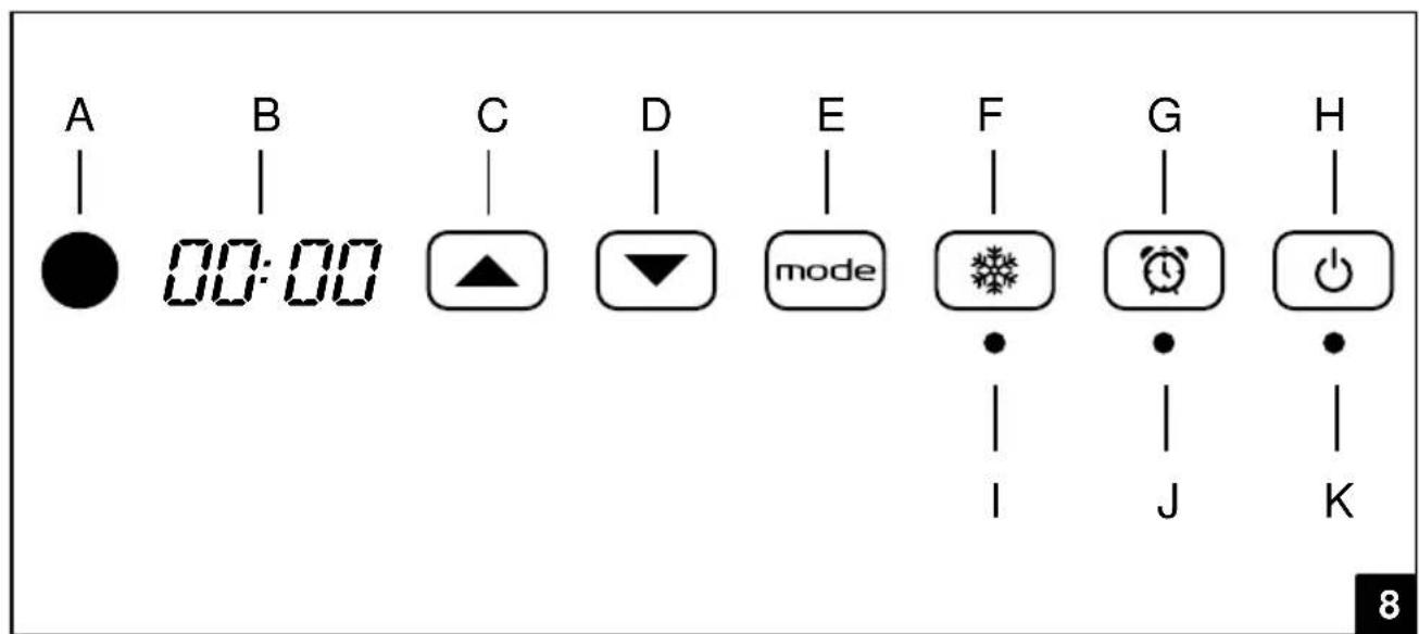 STEBA BS 1800 Touch - ATTENTION: - 11