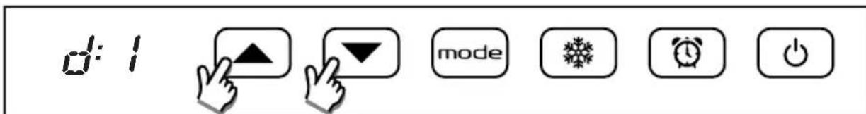 STEBA BS 1800 Touch - WEEKLY PROGRAM - 3