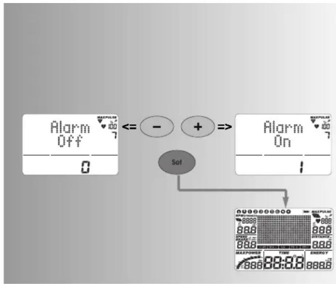 KETTLER CTR 3 - Signal acoustique en cas de dépassement du maximum - 1