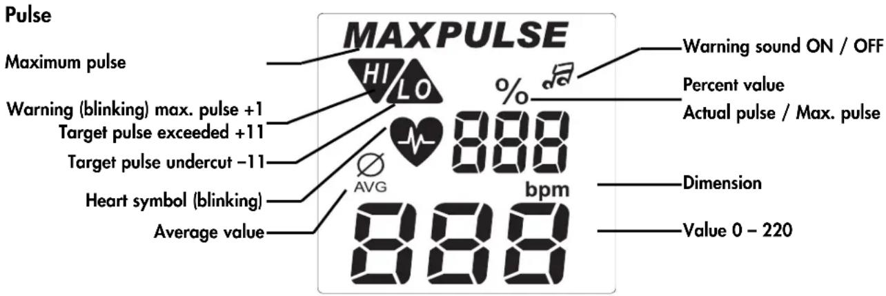 KETTLER CTR 3 - Display values - 11