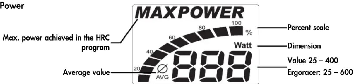 KETTLER CTR 3 - Display values - 13