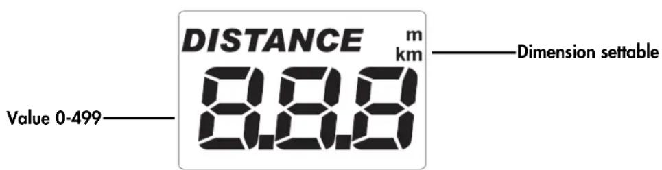 KETTLER CTR 3 - Display values - 12