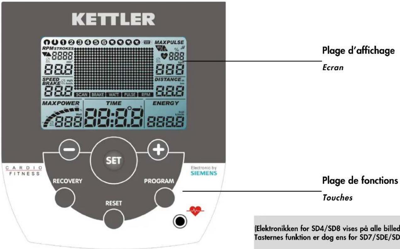 KETTLER CTR 3 - Enregistrement du pouls par la ceinture thoracique - 1