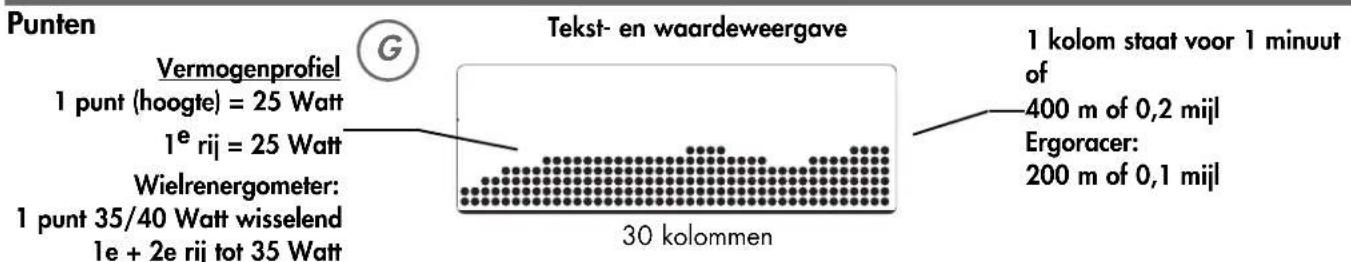 KETTLER CTR 3 - Waardes - 13