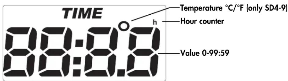 KETTLER CTR 3 - Display values - 14