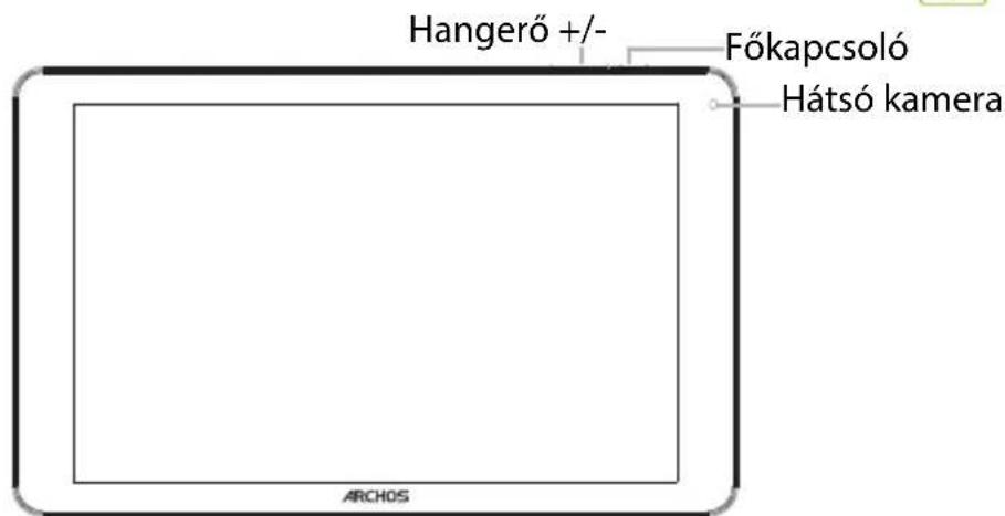 ARCHOS 101 Platinum 3G - A keszülék leirása - 2