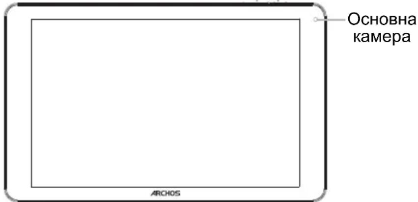 ARCHOS 101 Platinum 3G - Onc npncpo - 1