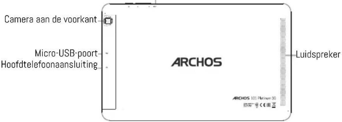 ARCHOS 101 Platinum 3G - Beschrijying van het apparatus - 3