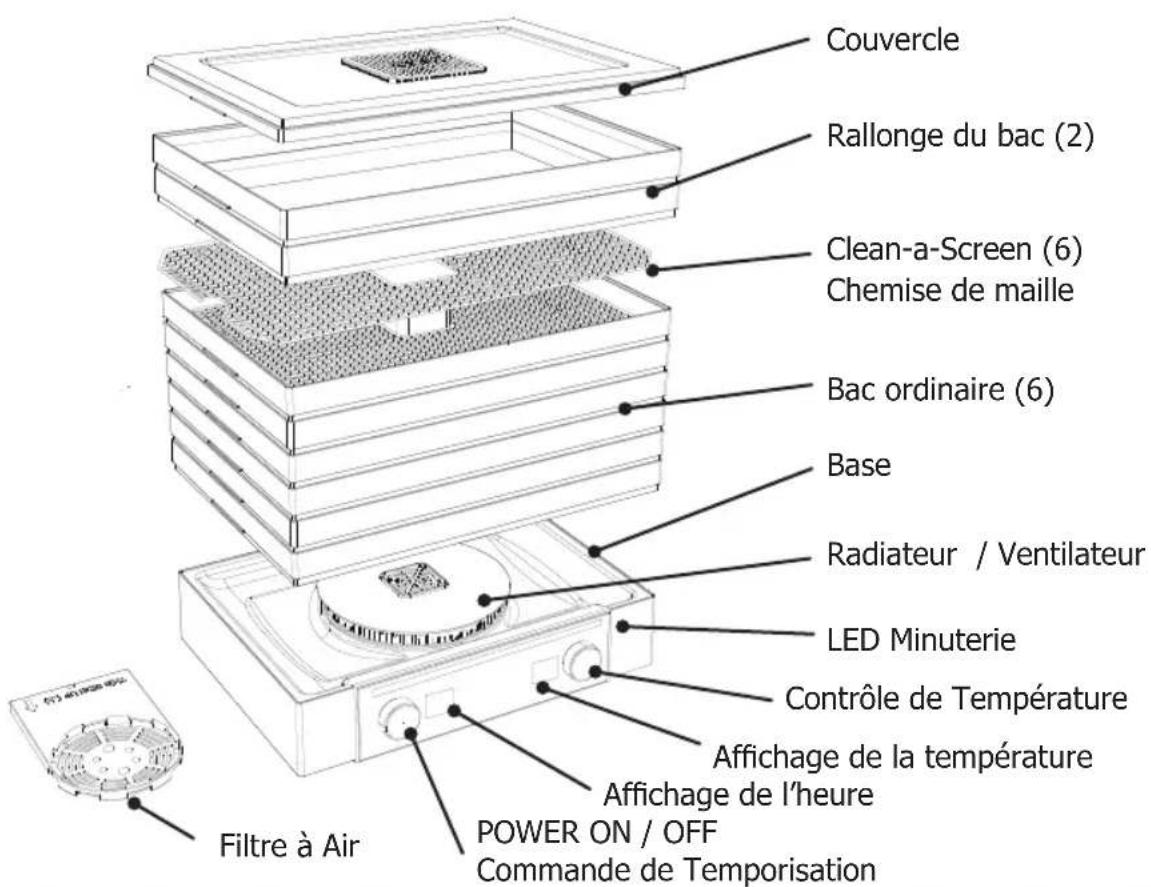 Nesco Digital Square FD2000 - CARACTERISTIQUES - 1