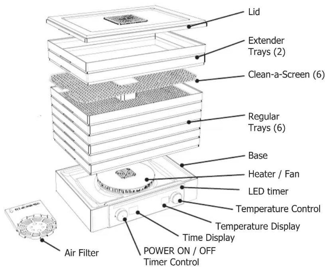 Nesco Digital Square FD2000 - SAVE THESE INSTRUCTIONS - 1