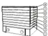 Nesco Digital Square FD2000 - OPERATING INSTRUCTIONS - 3
