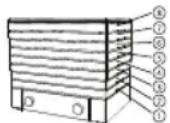 Nesco Digital Square FD2000 - INSTRUCTIONS D'UTILISATION - 3